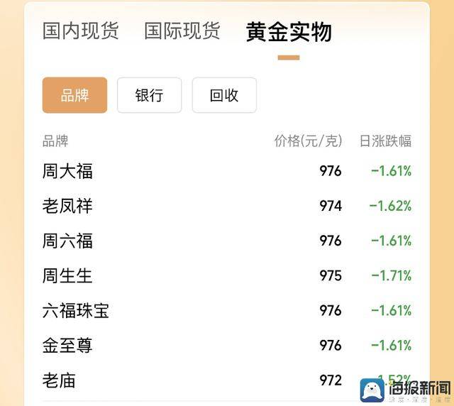 量化交易的致命缺点，你真的了解吗？