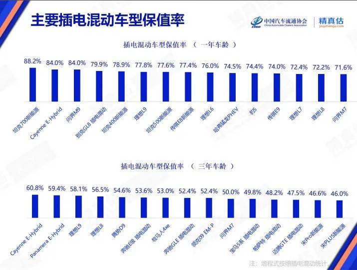 世嘉年度游戏销量报告：《索尼克》系列达16亿部