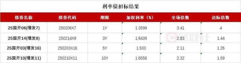 《东方红辉心》确定9月4日登录Switch 经典好评弹幕射击