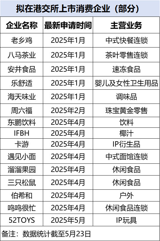 Switch 2新近替换发布 修复家长监视作用能失效等难题