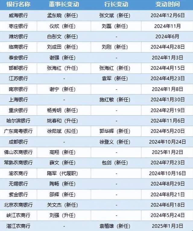 电竞世界杯DOTA2：XG战队1负2平惊险晋级突围赛！